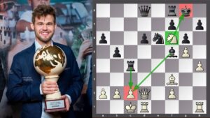 Ян Непомнящий и великие: или необъяснимые ошибки гроссмейстеров!