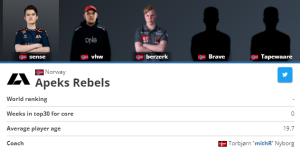 apeks rebels