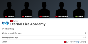 EF Academy ...