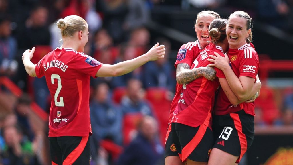 Женская команда Манчестер Юнайтед обеспечила себе место в Лиге чемпионов!